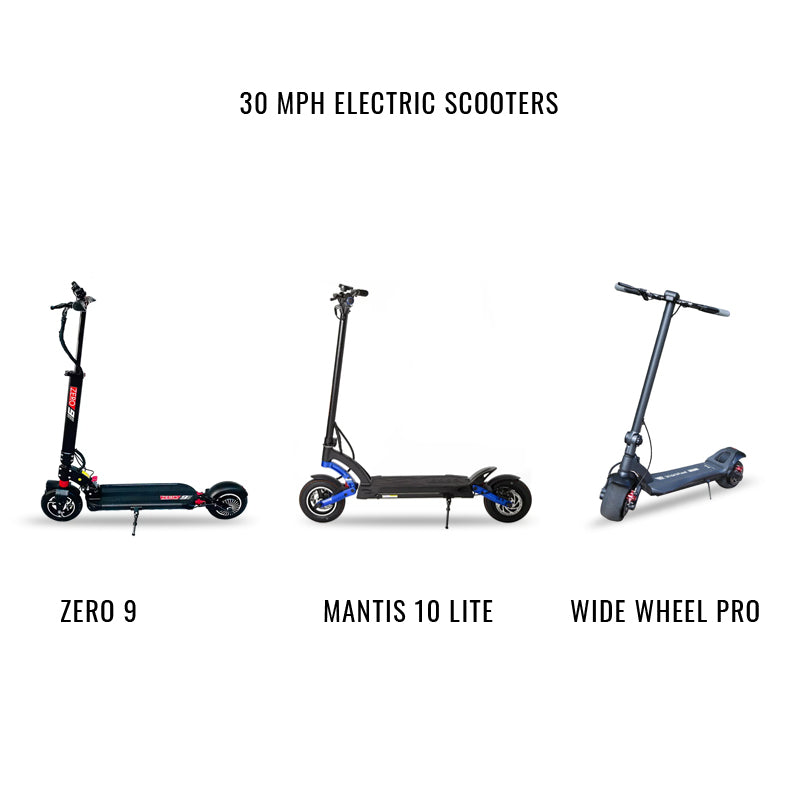 Electric Scooter Speed Limit (USA, 2025): Is a 30 MPH E-Scooter Legal?