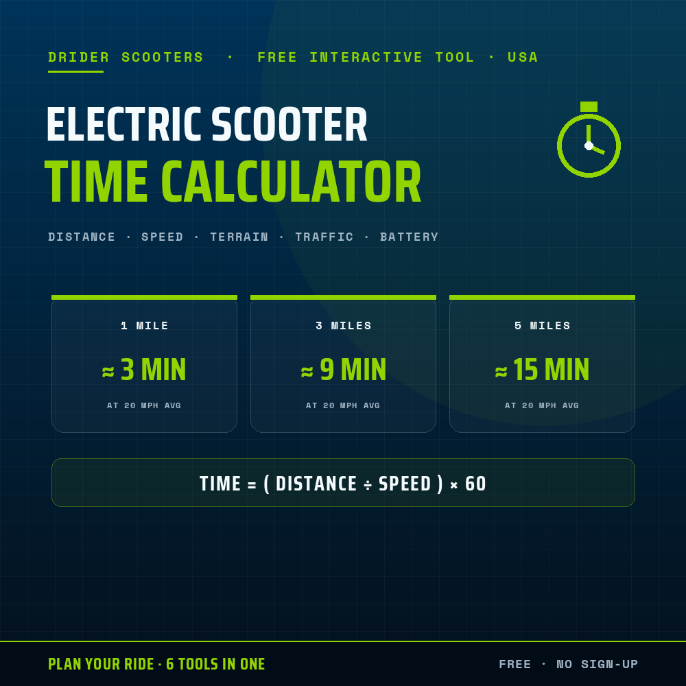Electric Scooter Time Calculator (Travel Time & Distance)