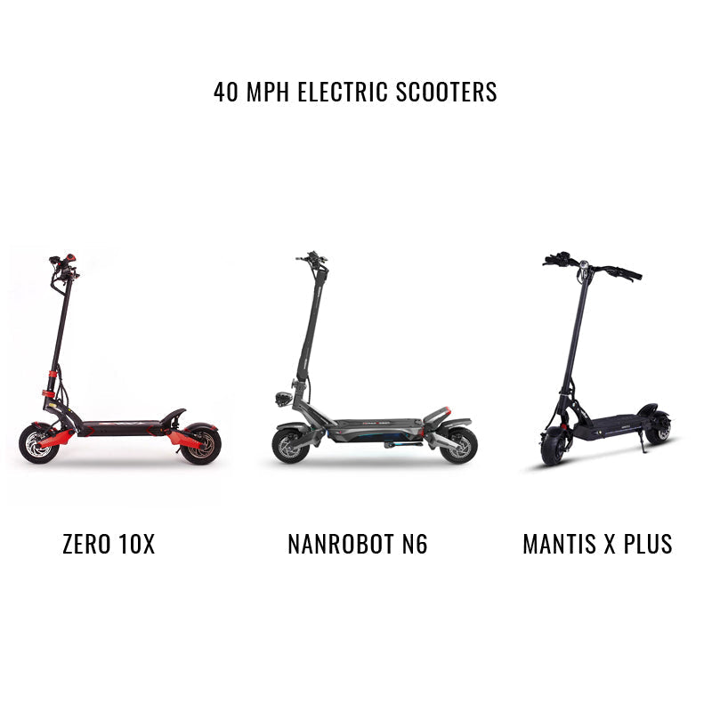 Top 40 MPH Electric Scooters for Adults: Real Speed, Range & Price