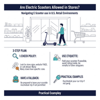 Are Electric Scooters Allowed in Stores? | DRIDER E Scooters