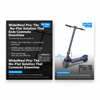 WideWheel Pro: No-Flat, Ultra-Wide Tires You Can Trust